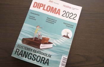 Élen a HVG 2022-es toplistáján is