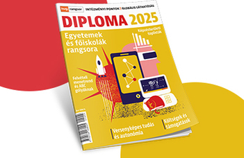 Az ELTE PPK az ország legjobb bölcsészkara 2025-ben